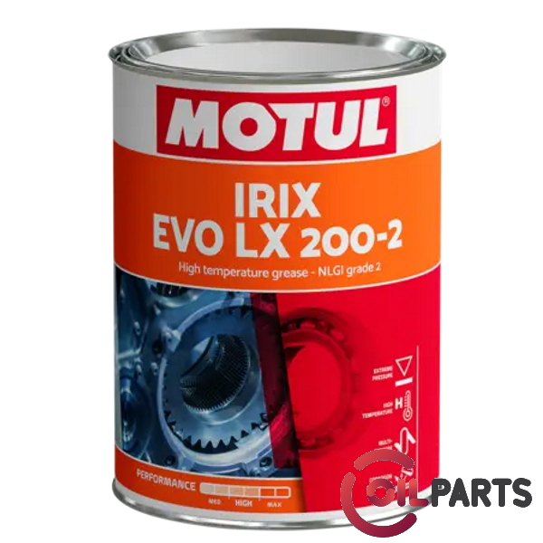 Смазка Motul IRIX HP-LXM 202 (1кг.)